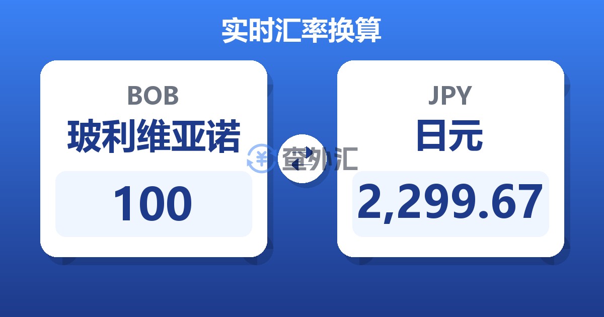 100玻利维亚诺兑日元