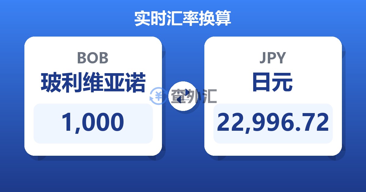 1,000玻利维亚诺兑日元