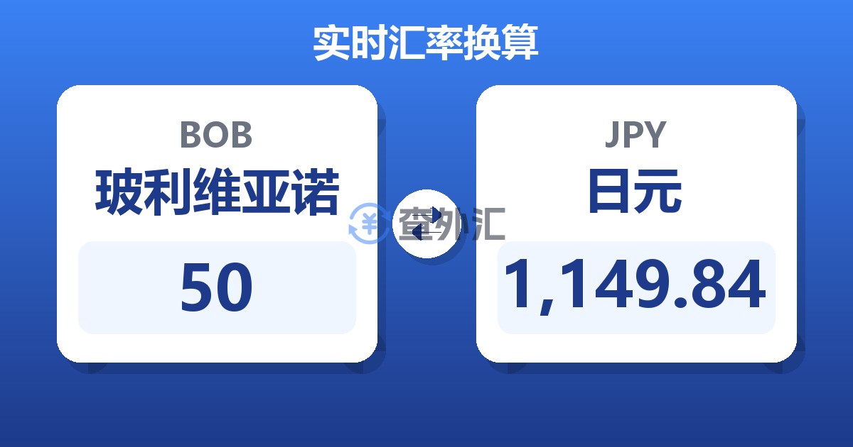 50玻利维亚诺兑日元