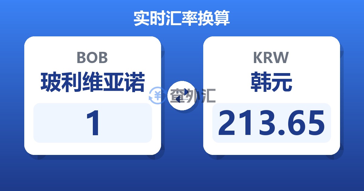 1玻利维亚诺兑韩元