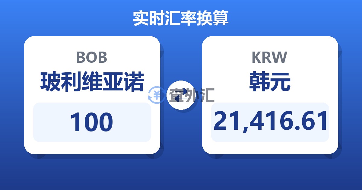 100玻利维亚诺兑韩元