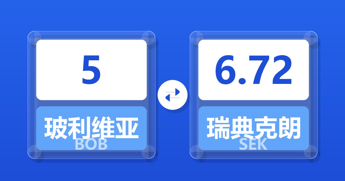 5玻利维亚诺兑瑞典克朗