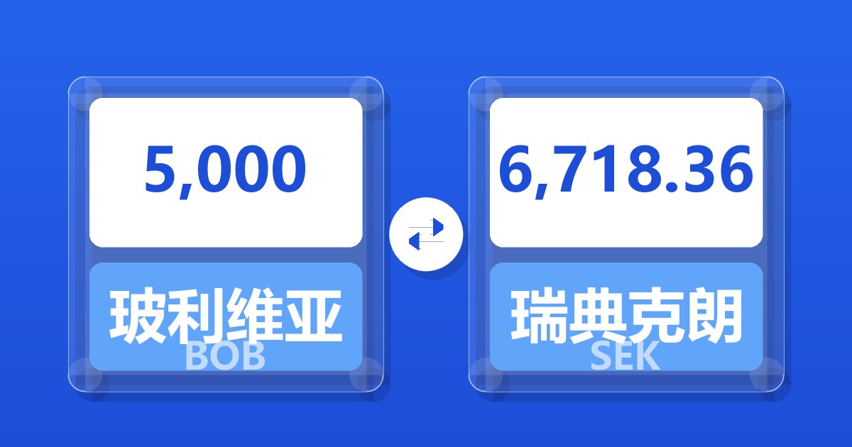 5,000玻利维亚诺兑瑞典克朗