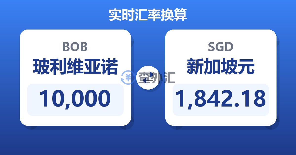 10,000玻利维亚诺兑新加坡元