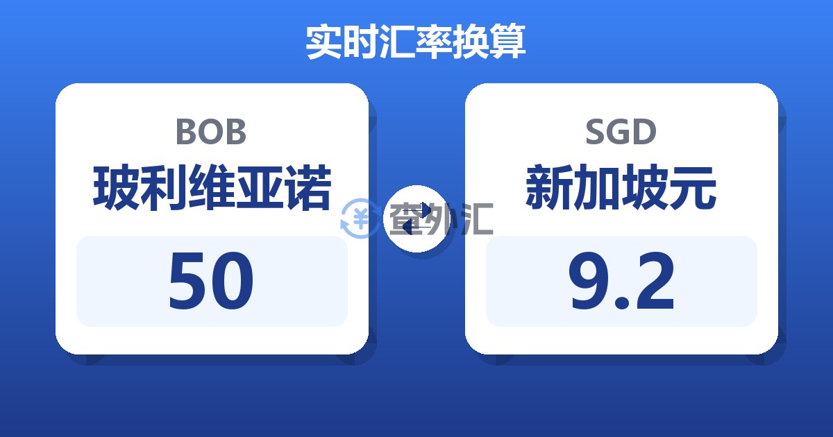 50玻利维亚诺兑新加坡元