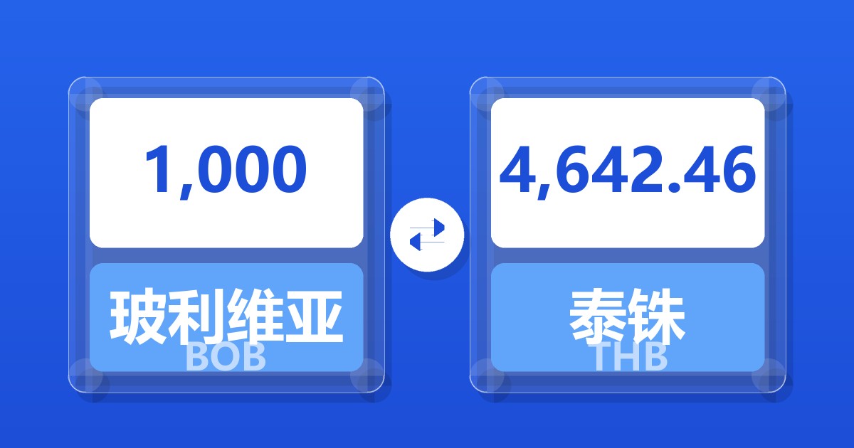 1,000玻利维亚诺兑泰铢