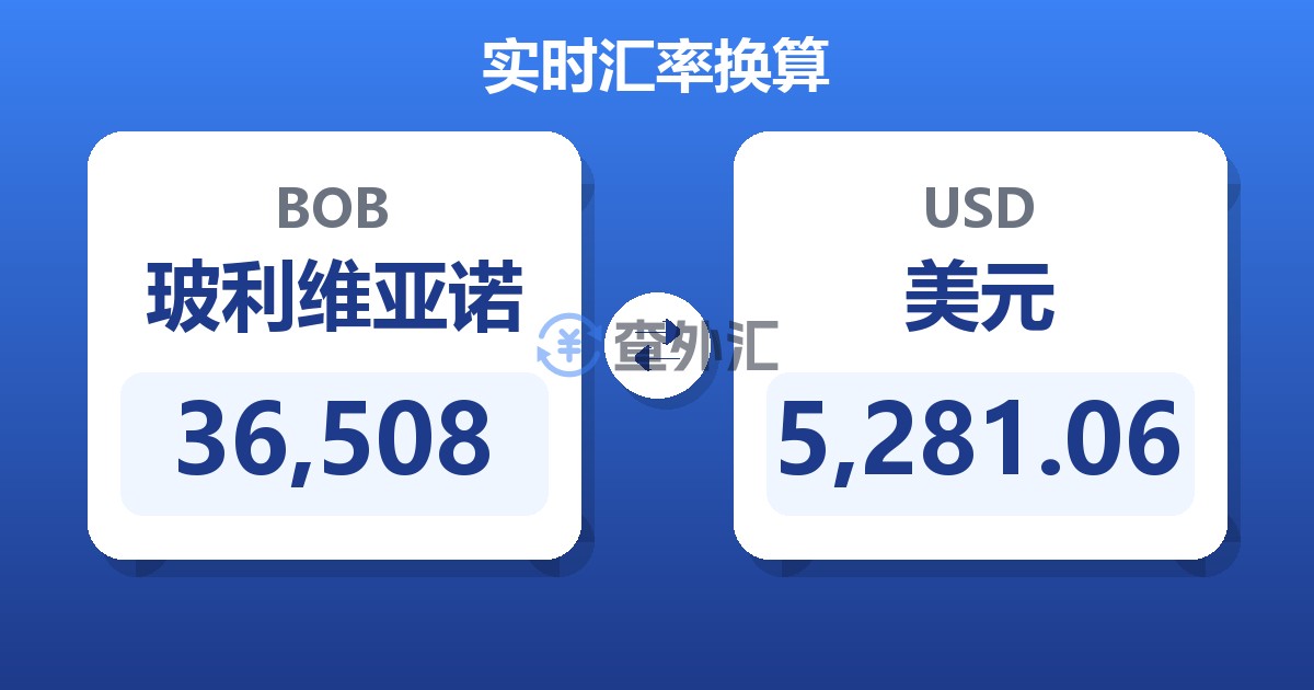 36,508玻利维亚诺兑美元
