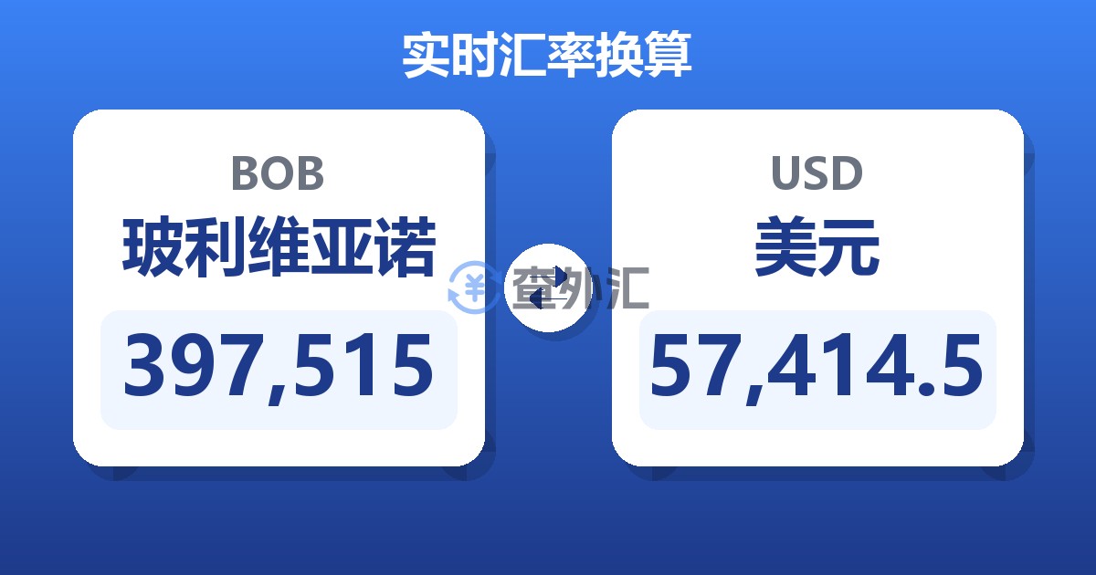 397,515玻利维亚诺兑美元