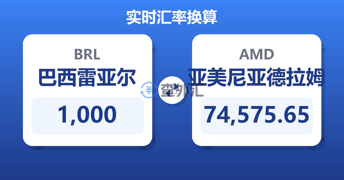 1,000巴西雷亚尔兑亚美尼亚德拉姆