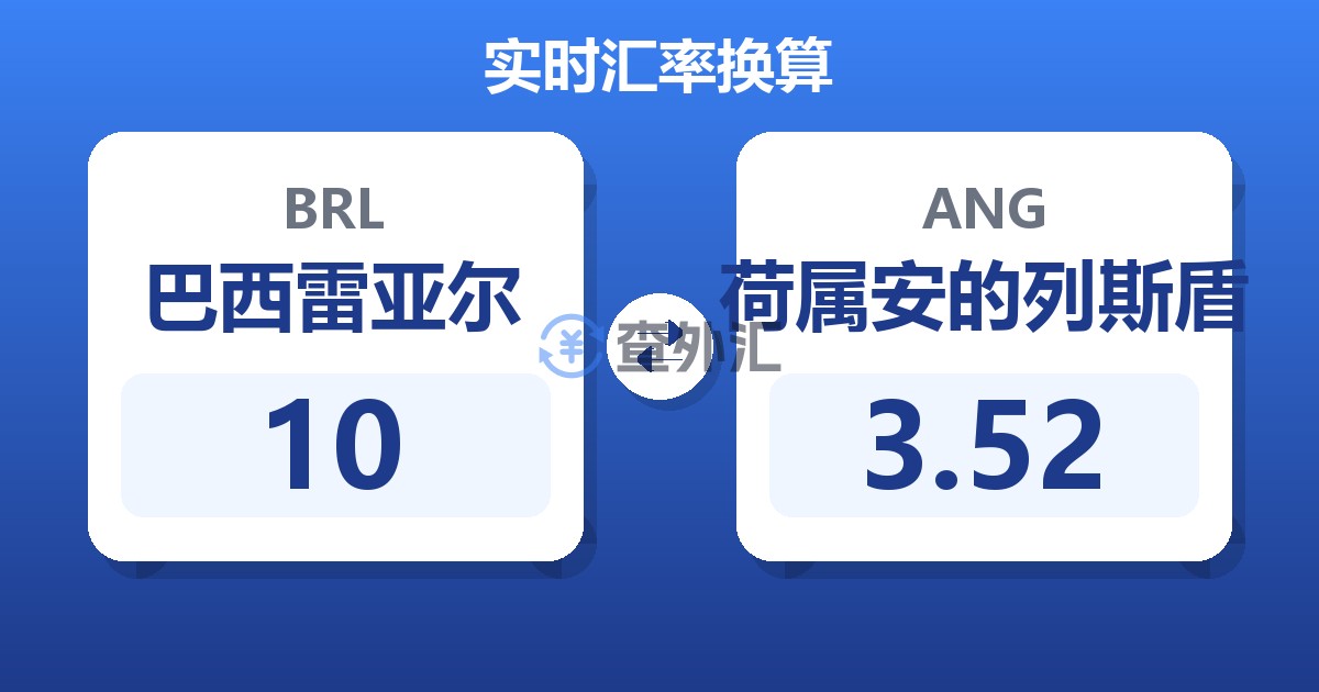 10巴西雷亚尔兑荷属安的列斯盾