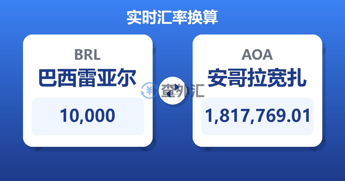 10,000巴西雷亚尔兑安哥拉宽扎