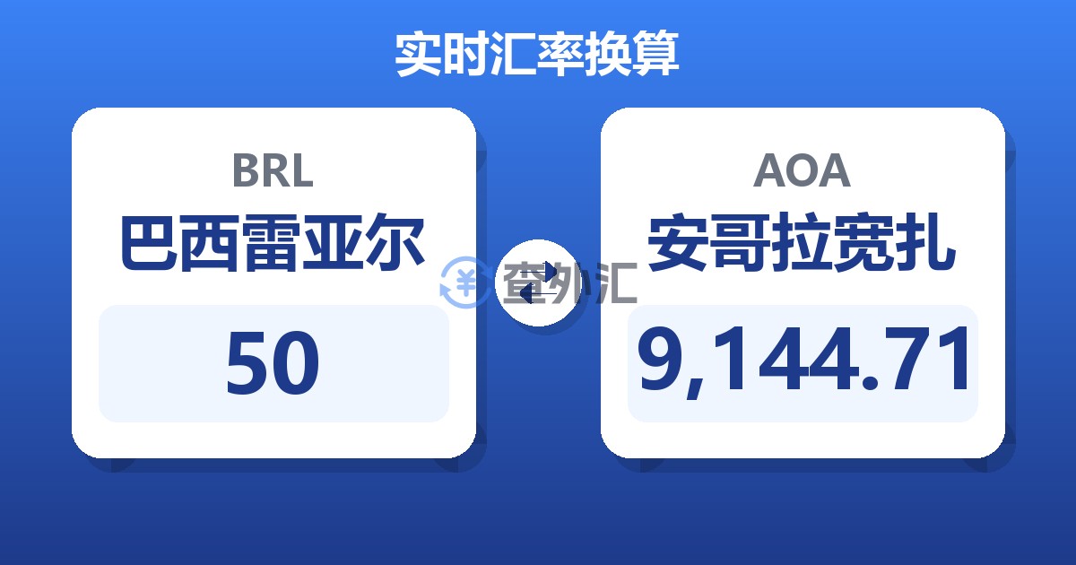 50巴西雷亚尔兑安哥拉宽扎