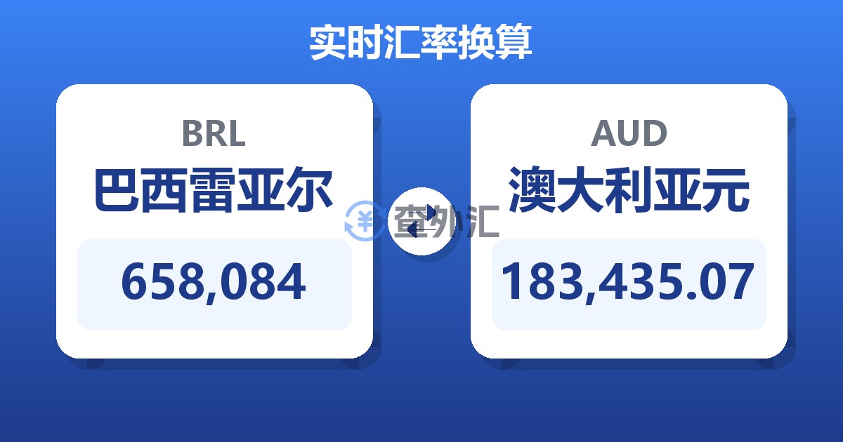 658,084巴西雷亚尔兑澳大利亚元
