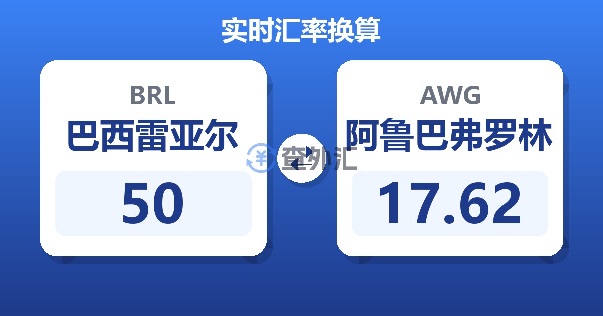 50巴西雷亚尔兑阿鲁巴弗罗林