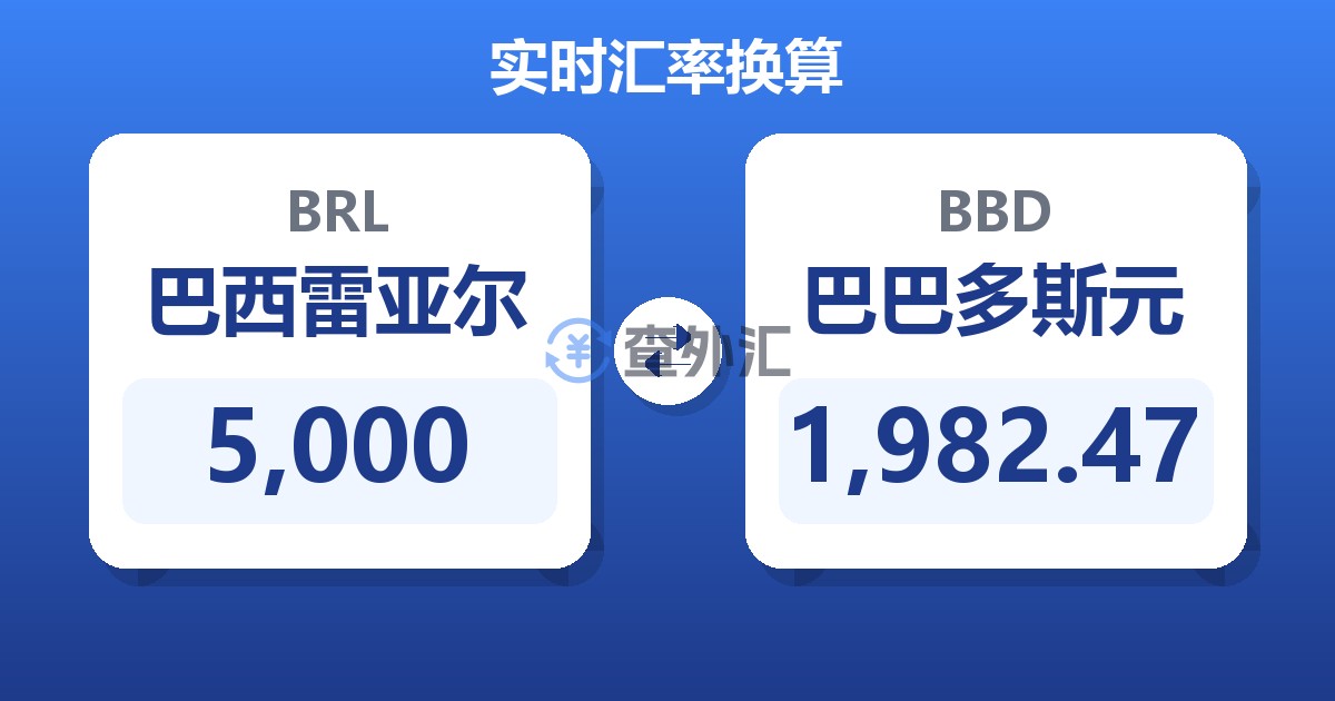 5,000巴西雷亚尔兑巴巴多斯元