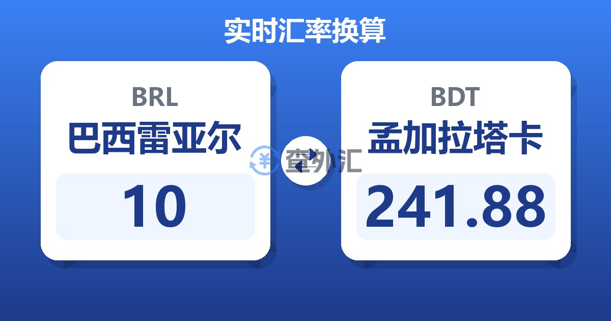 10巴西雷亚尔兑孟加拉塔卡