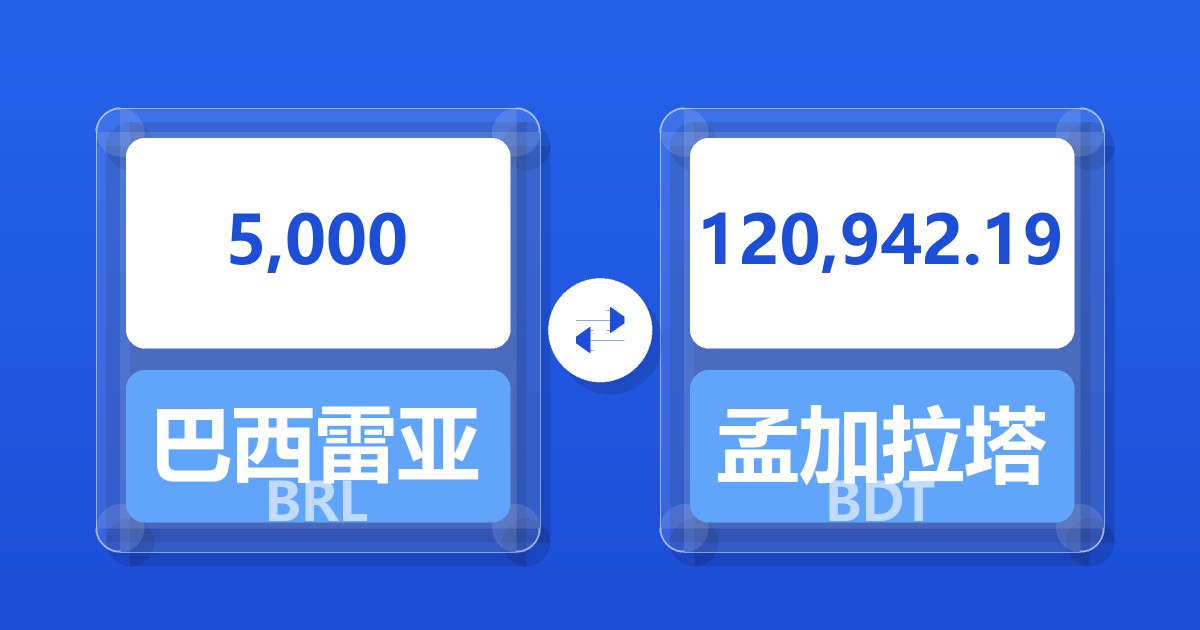 5,000巴西雷亚尔兑孟加拉塔卡