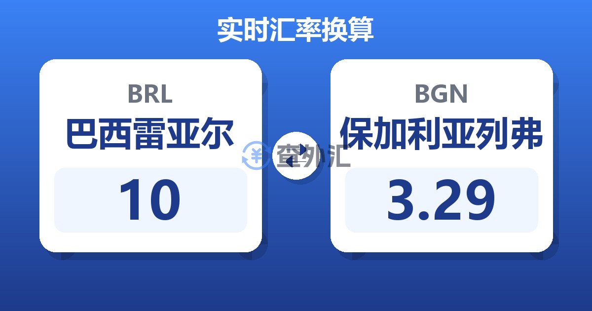 10巴西雷亚尔兑保加利亚列弗