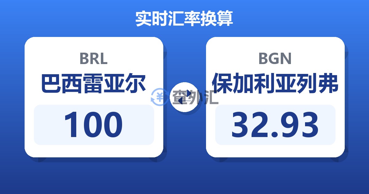 100巴西雷亚尔兑保加利亚列弗