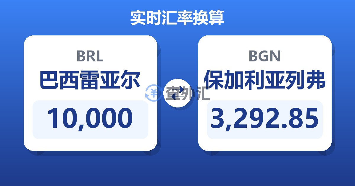 10,000巴西雷亚尔兑保加利亚列弗