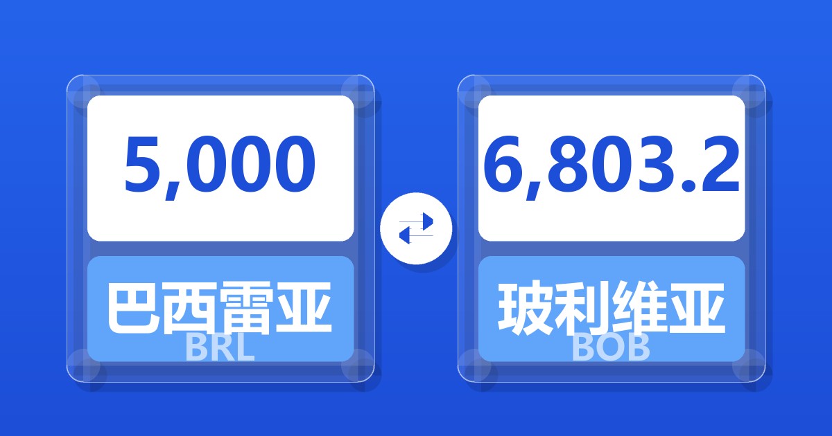 5,000巴西雷亚尔兑玻利维亚诺