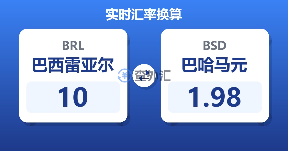 10巴西雷亚尔兑巴哈马元