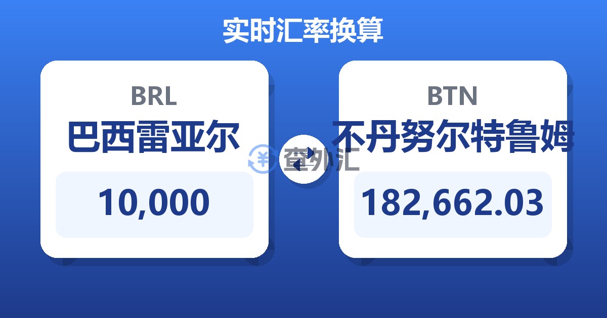 10,000巴西雷亚尔兑不丹努尔特鲁姆