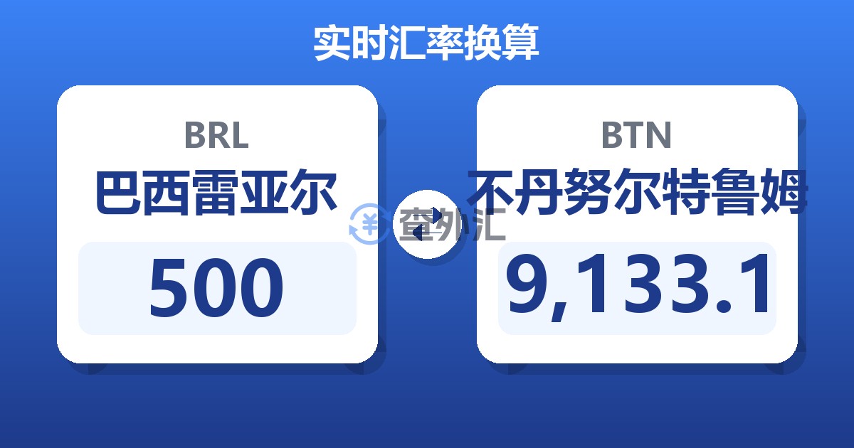 500巴西雷亚尔兑不丹努尔特鲁姆