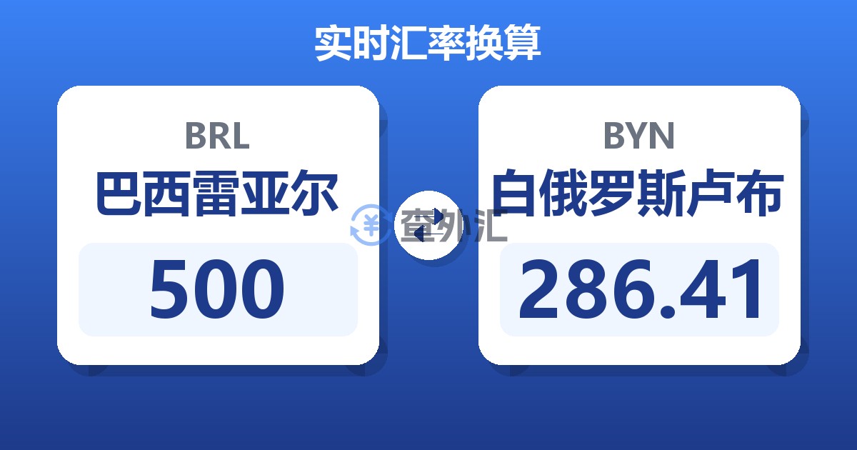 500巴西雷亚尔兑白俄罗斯卢布