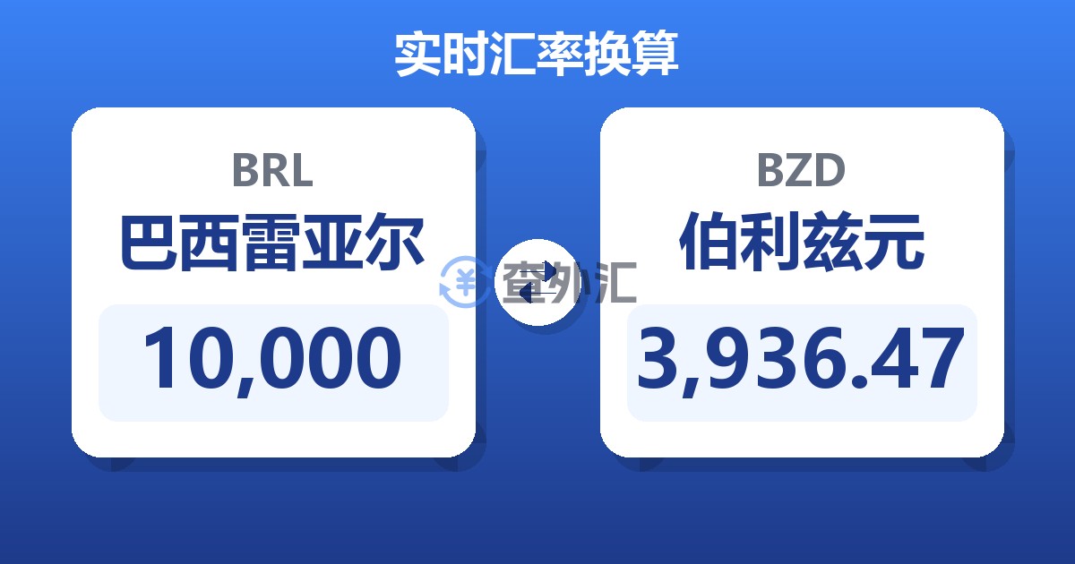 10,000巴西雷亚尔兑伯利兹元