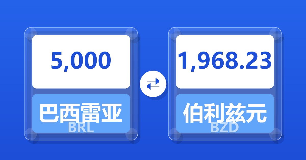 5,000巴西雷亚尔兑伯利兹元
