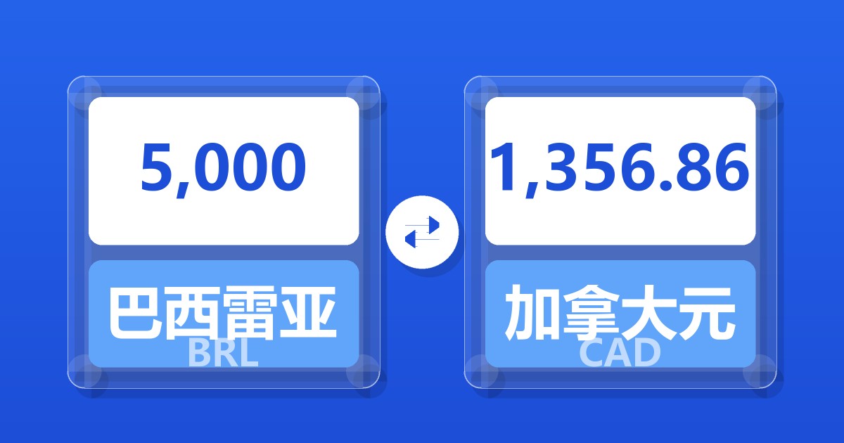 5,000巴西雷亚尔兑加拿大元