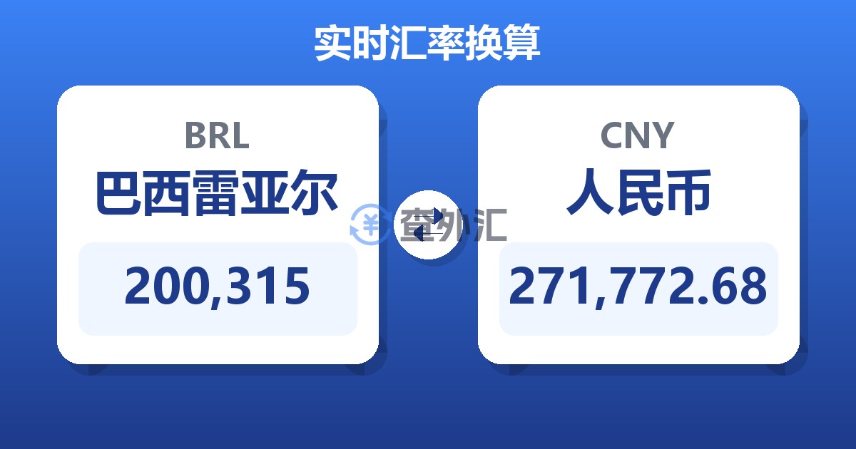 200,315巴西雷亚尔兑人民币
