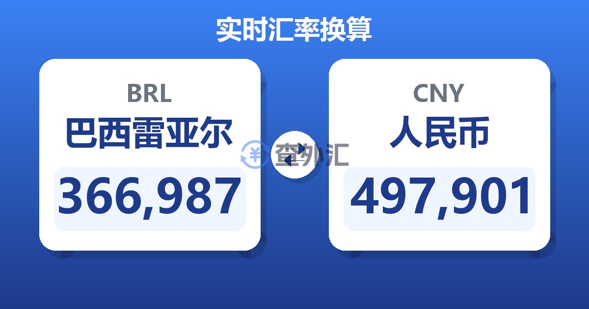 366,987巴西雷亚尔兑人民币