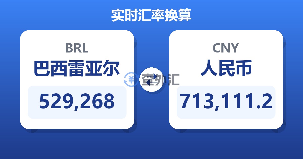 529,268巴西雷亚尔兑人民币