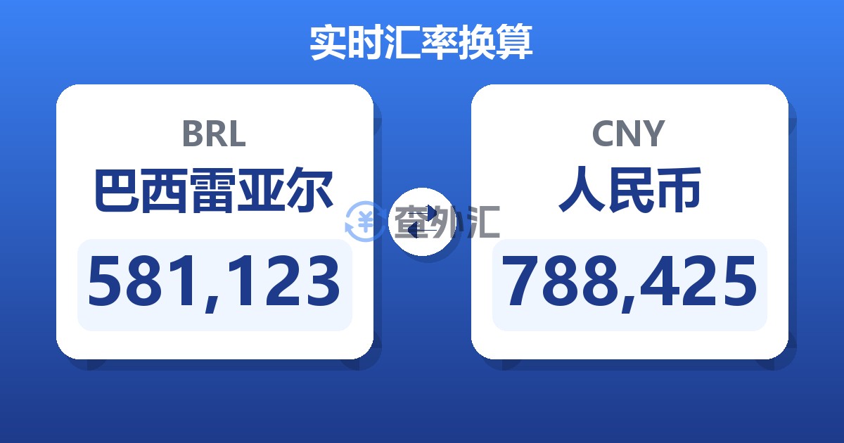 581,123巴西雷亚尔兑人民币