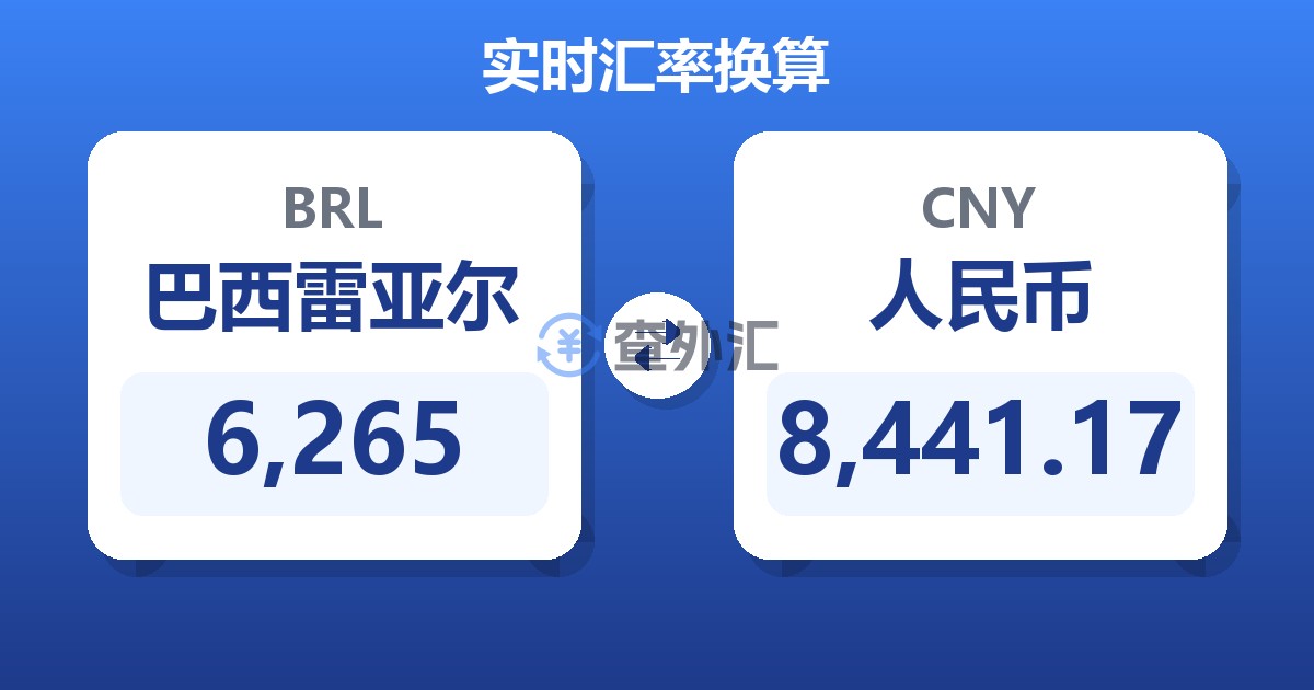 6,265巴西雷亚尔兑人民币