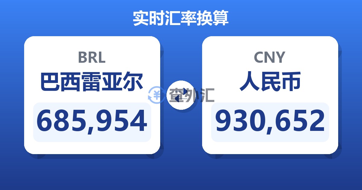 685,954巴西雷亚尔兑人民币
