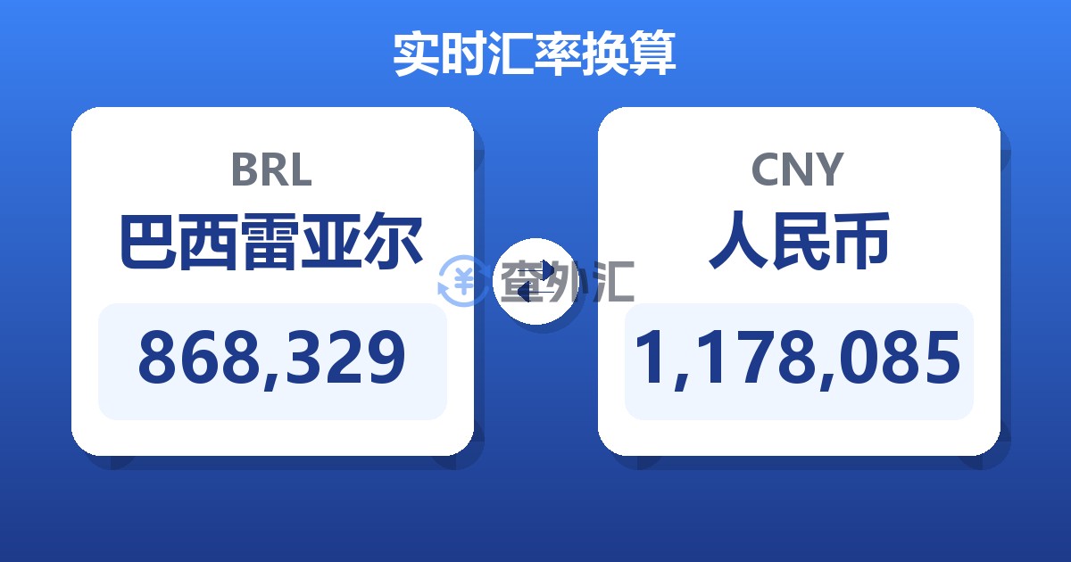 868,329巴西雷亚尔兑人民币