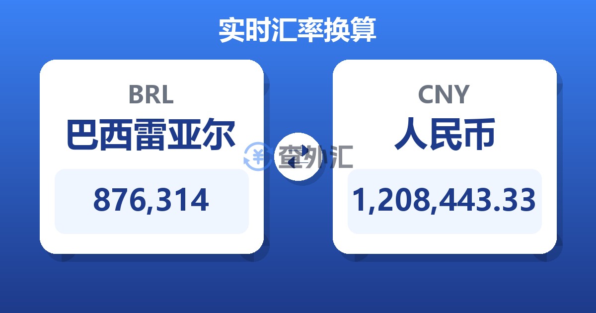 876,314巴西雷亚尔兑人民币