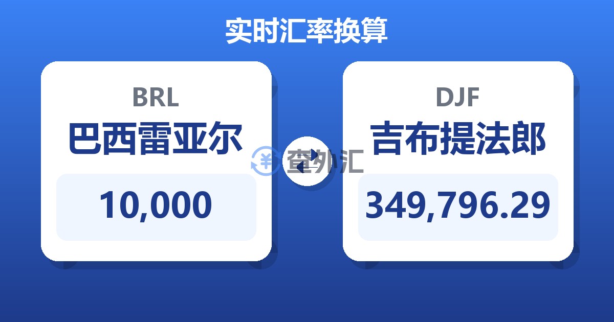 10,000巴西雷亚尔兑吉布提法郎