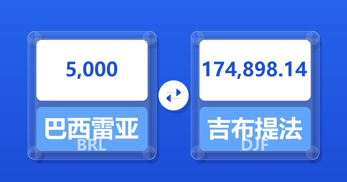 5,000巴西雷亚尔兑吉布提法郎