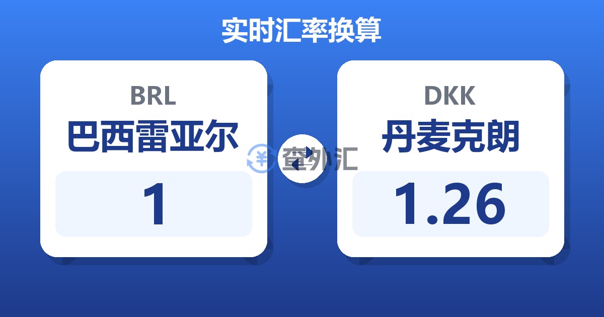 1巴西雷亚尔兑丹麦克朗