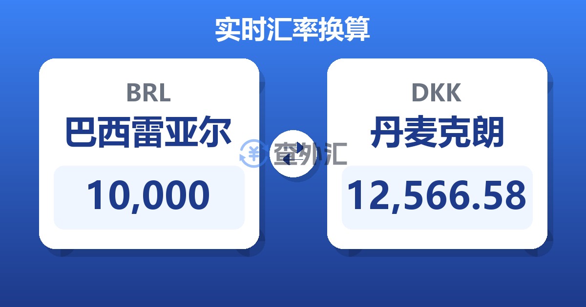 10,000巴西雷亚尔兑丹麦克朗