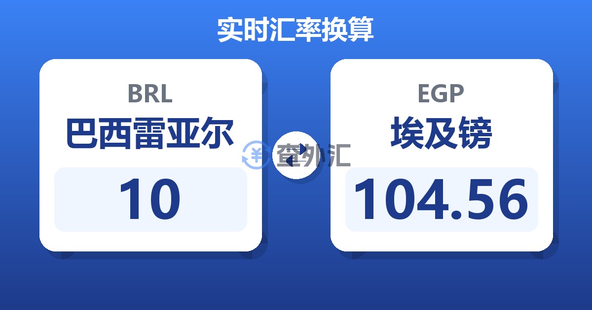 10巴西雷亚尔兑埃及镑