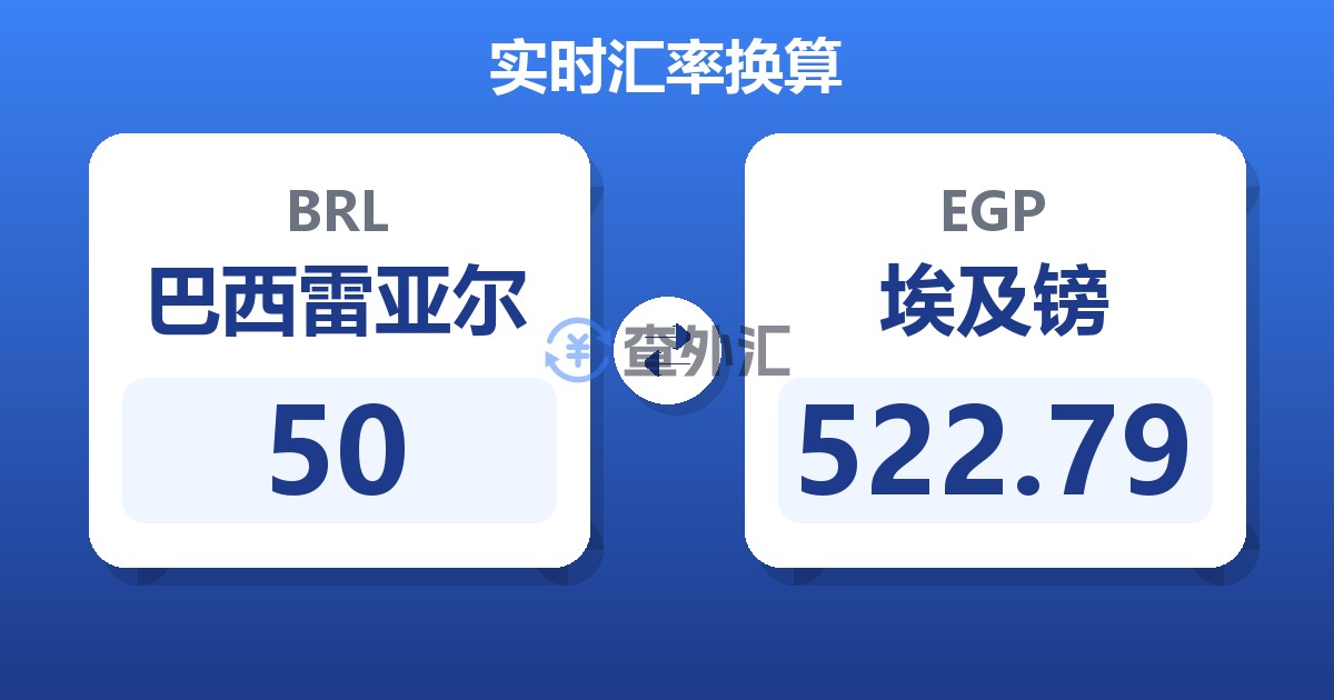 50巴西雷亚尔兑埃及镑