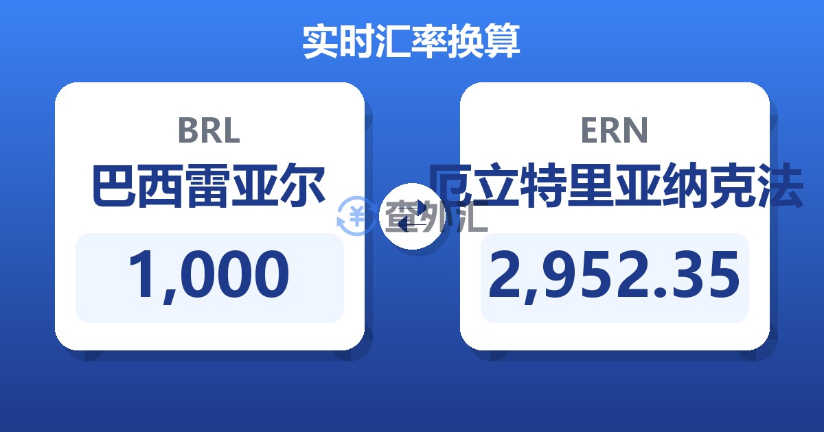 1,000巴西雷亚尔兑厄立特里亚纳克法