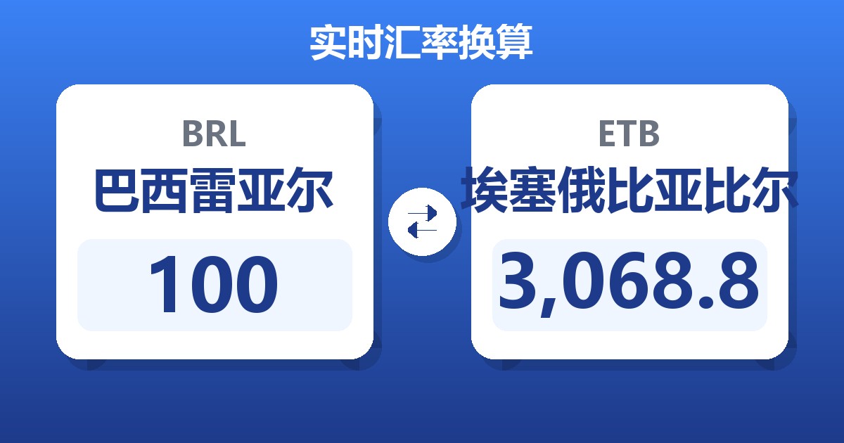 100巴西雷亚尔兑埃塞俄比亚比尔