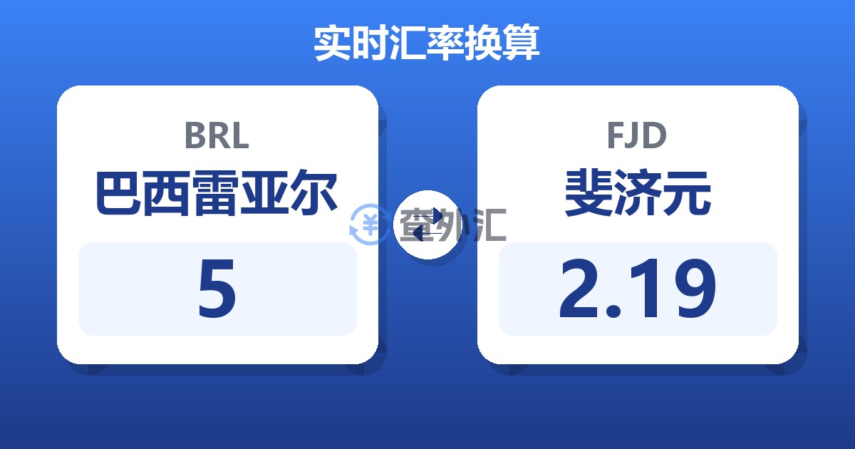 5巴西雷亚尔兑斐济元