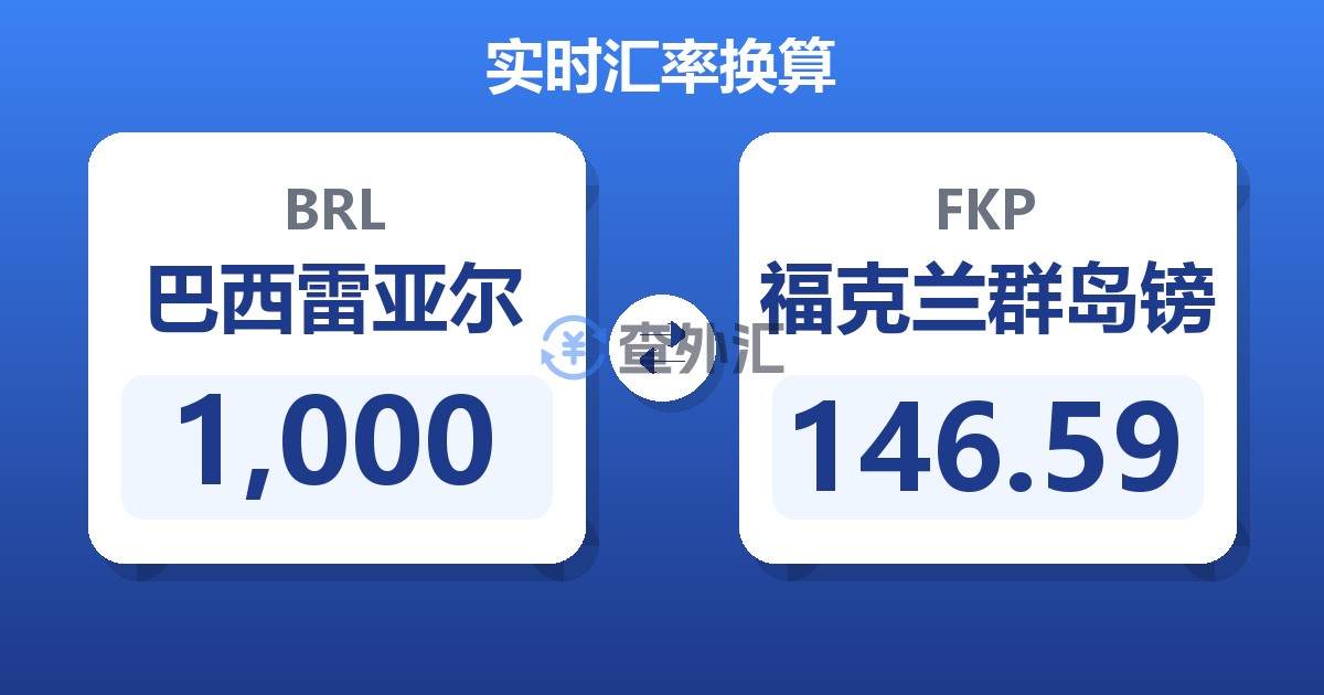 1,000巴西雷亚尔兑福克兰群岛镑